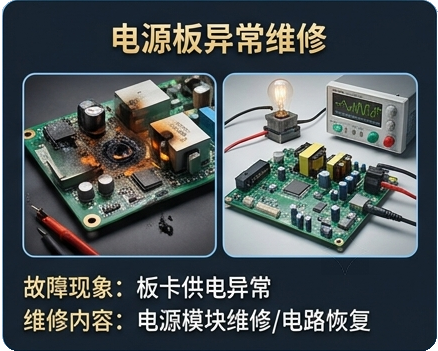电源板异常维修